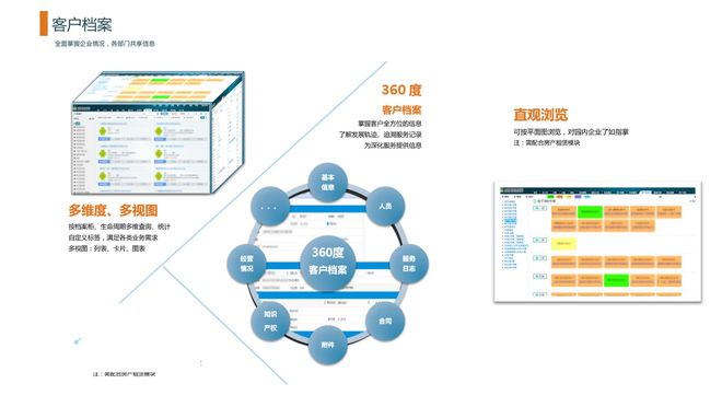 淺析SaaS軟件即服務的應用優(yōu)勢
